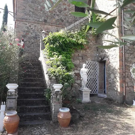 La Duchessa, Tenuta Donna Olga *